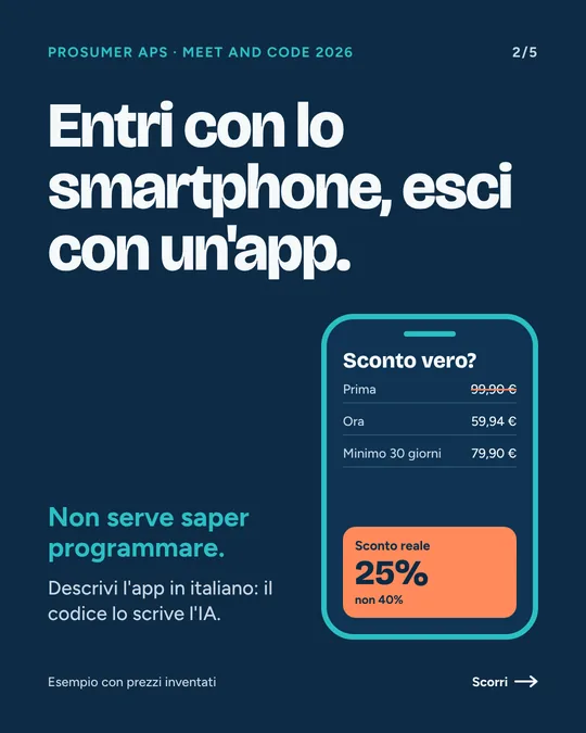 Entri con lo smartphone, esci con un'app. Non serve saper programmare: descrivi l'app in italiano, il codice lo scrive l'IA. Uno smartphone stilizzato mostra un'app che calcola lo sconto reale: 25 per cento, non 40. Esempio con prezzi inventati.